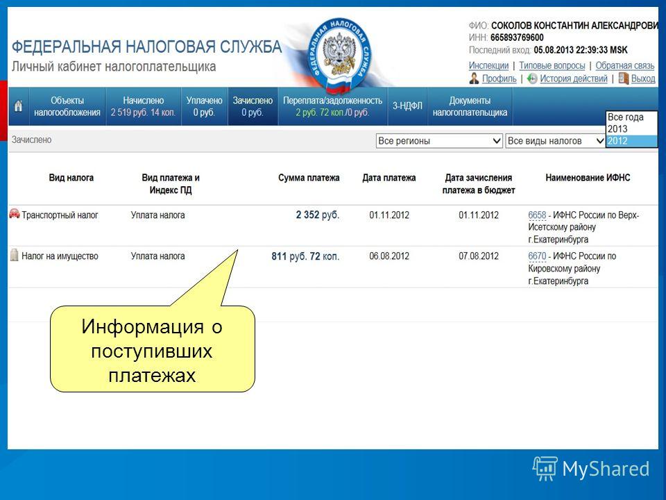 Бурашево психиатрическая больница отделение 13