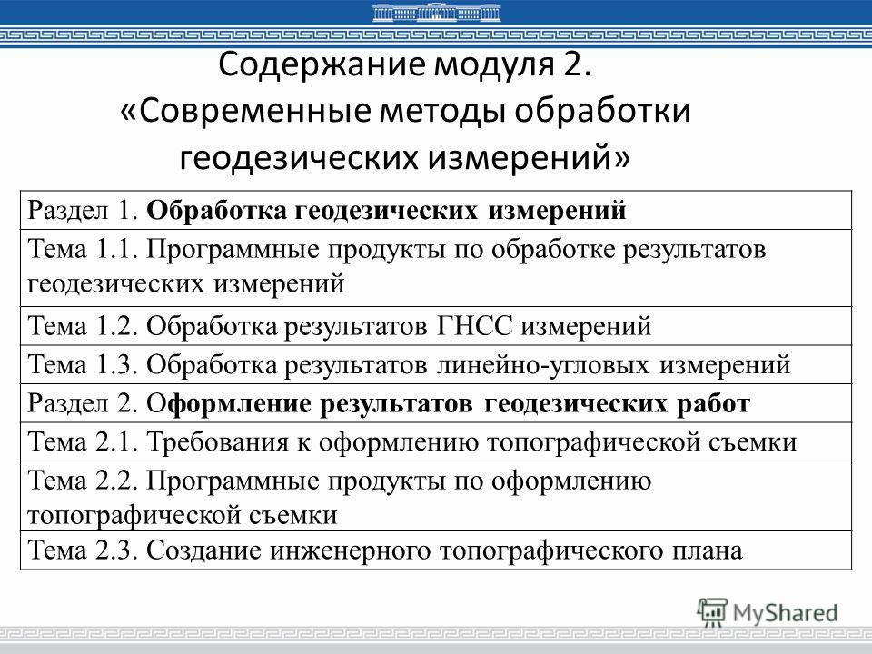 Реферат: Разработка методики анализа результатов геодезических измерений пр