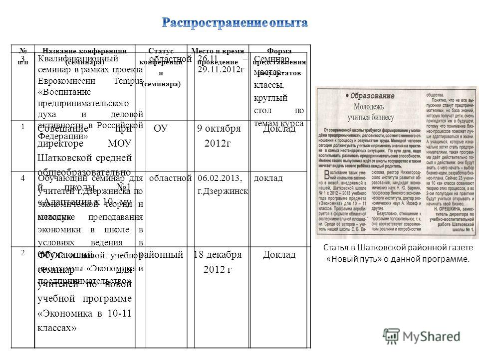 Реферат по теме Путь в экономику знаний Реферат по теме Путь в экономику знаний