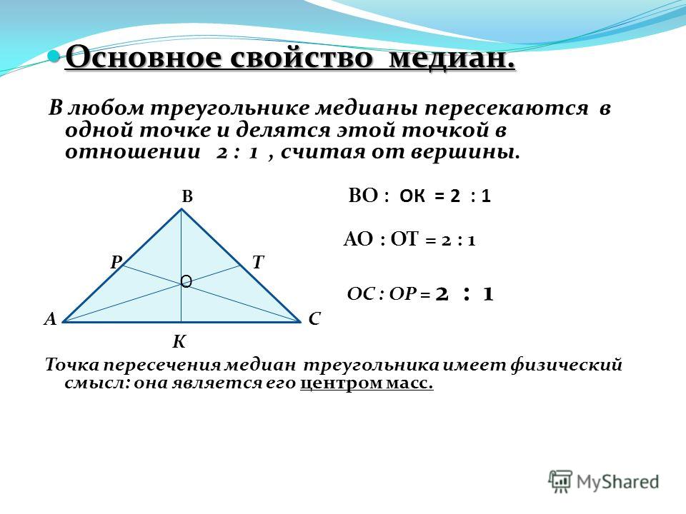 Реферат: План урока геометрии. Тема: Свойство медиан треугольника