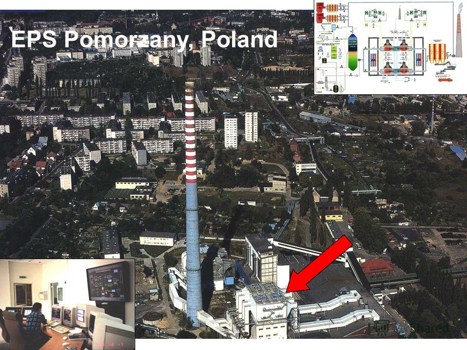 EPS Pomorzany, Poland