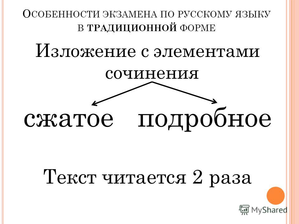 Индивидуальный проект по русскому языку 9 класс