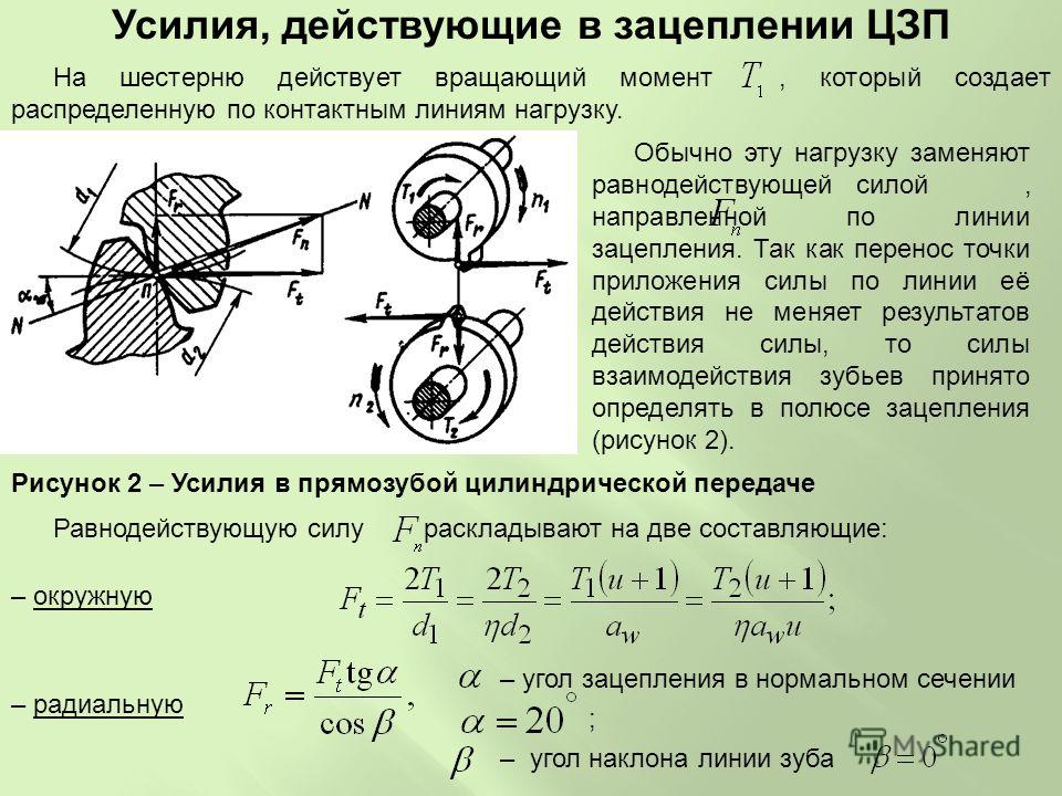 Как определить силу зацеплении зубьев Как определить силу зацеплении зубьев