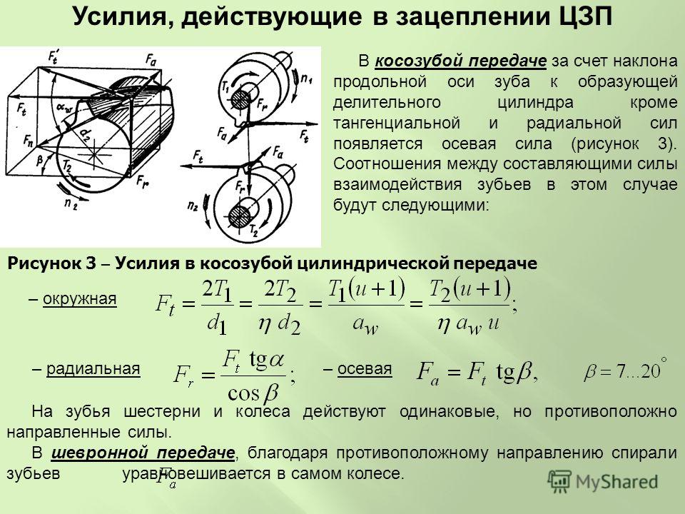 Окружная сила в косозубой передаче
