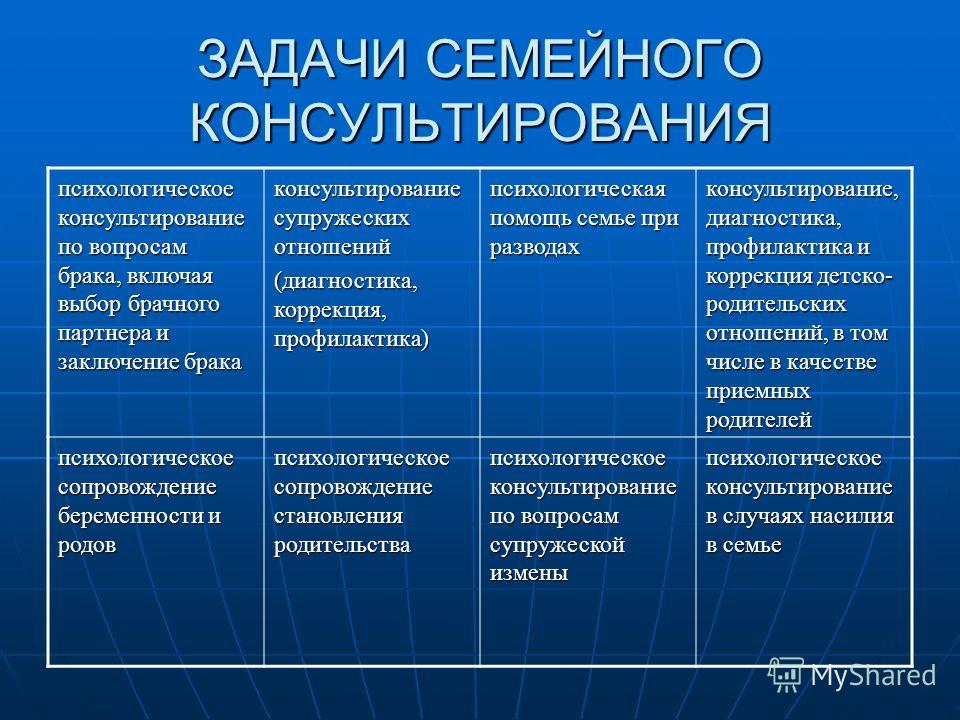 Крем Базирон от прыщей: отзывы, применение, цена Красивые фото осени