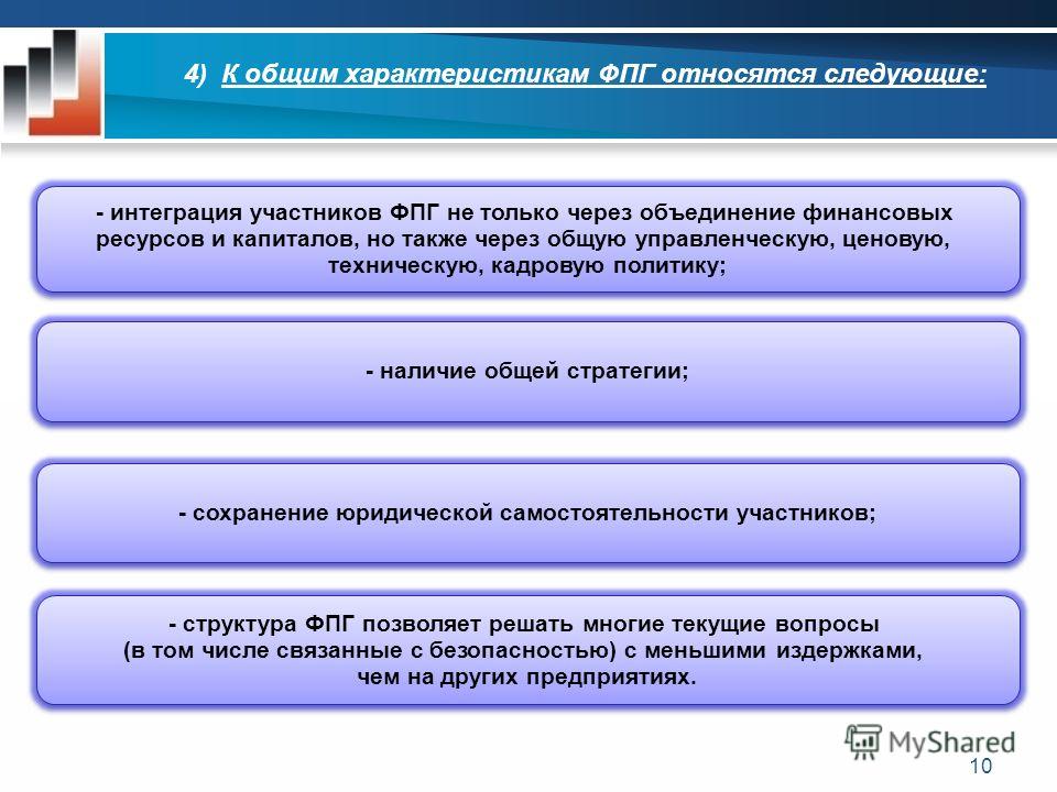10.2. Классификация организаций по способу их объединения