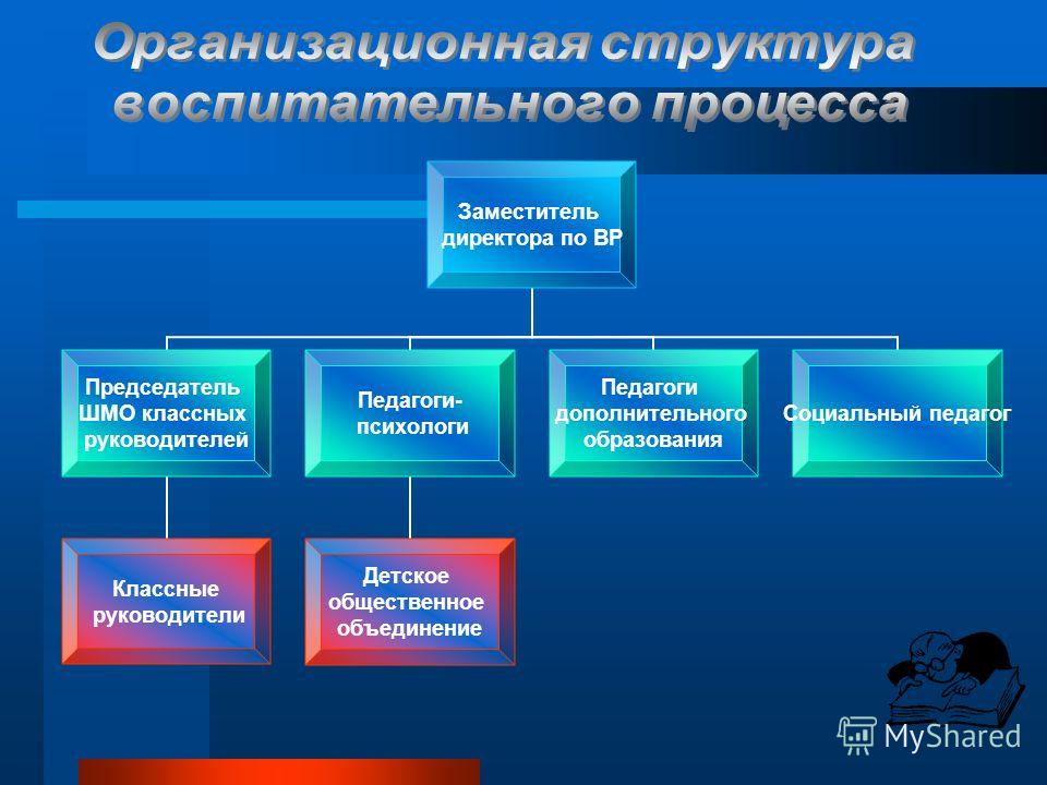 Сказка о царе Салтане. После свадьбы- Стихи про царя, короля Раскраски Макс Стил (Max Steel). Скачать и