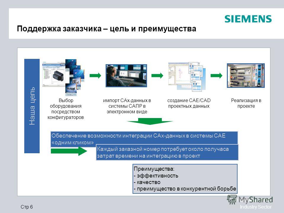 Проект в электронном виде