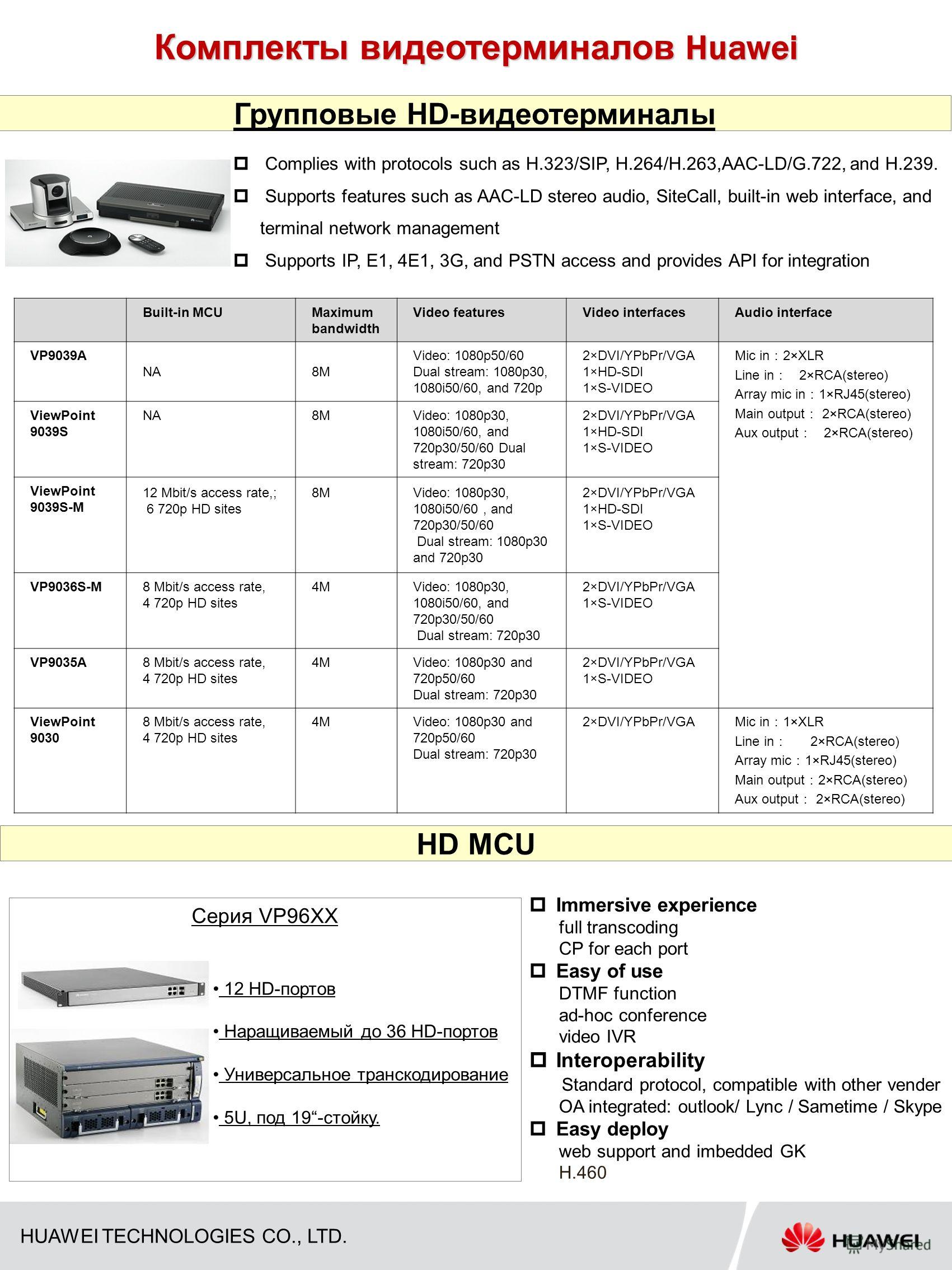 Официальный сайт сборок