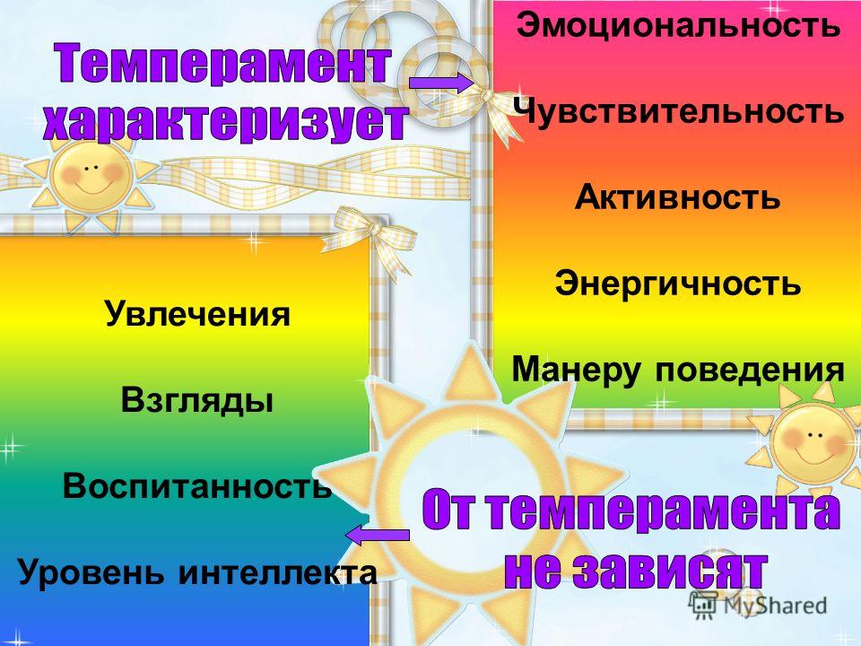 Мама. Исполняет группа Непоседы. Текст песни Кардиган спицами 35 моделей с описанием и схемами, Вязание