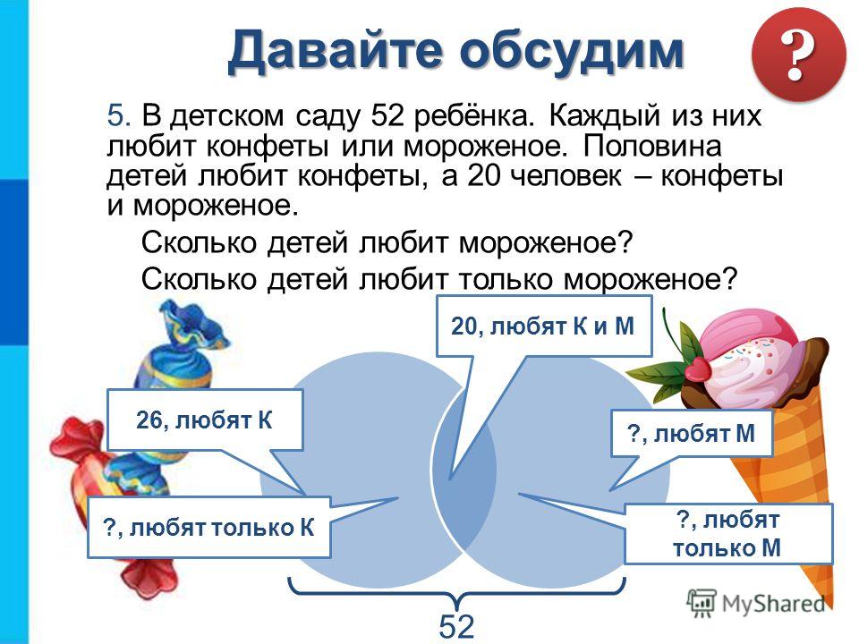 что входит в состав bactefort что входит в состав bactefort