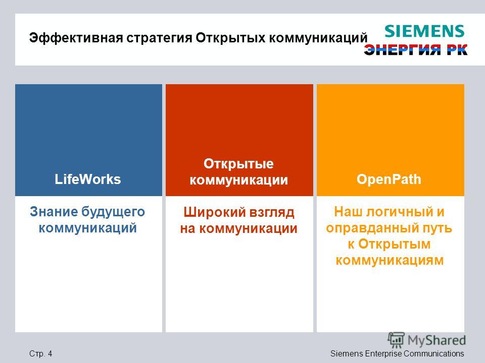Универсальные навыки Универсальные навыки