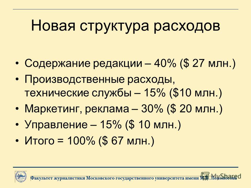 Кто связан с рекламой Кто связан с рекламой