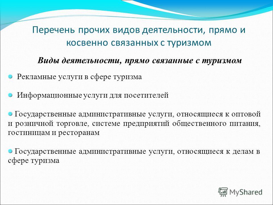 Вид торговой деятельности связанный Вид торговой деятельности связанный