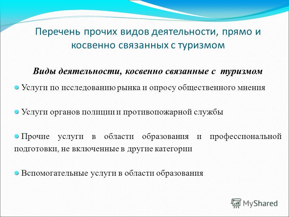 Связанные виды деятельности Связанные виды деятельности
