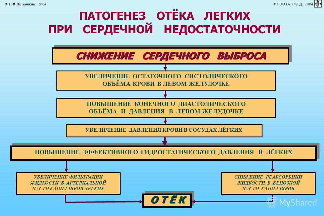Зрелые, порно фото зрелых от 50 и старше - 117 фото сетов