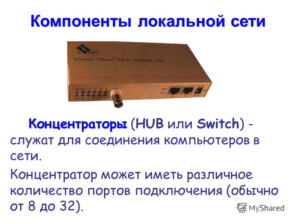 Компоненты локальной сети Концентраторы Концентраторы (HUB или Switch) - служат для соединения компьютеров в сети. Концентратор может иметь различное количество портов подключения (обычно от 8 до 32).