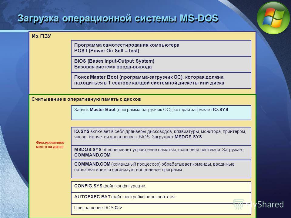 Как сделать стеклоламинат Как сделать стеклоламинат