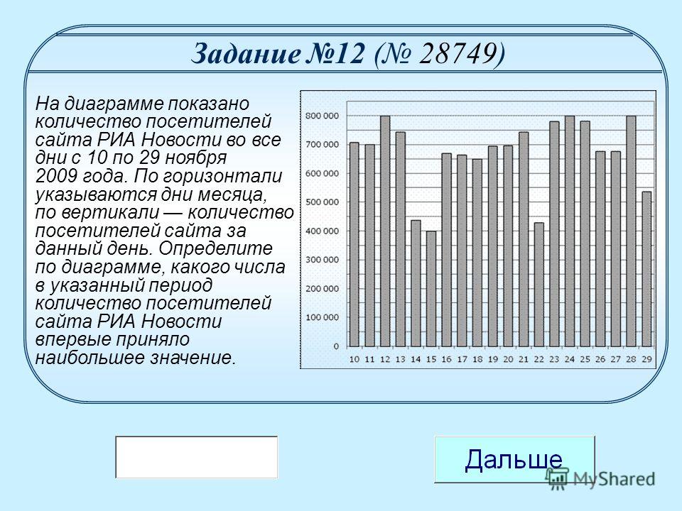Свежие светские новости о российских звездах