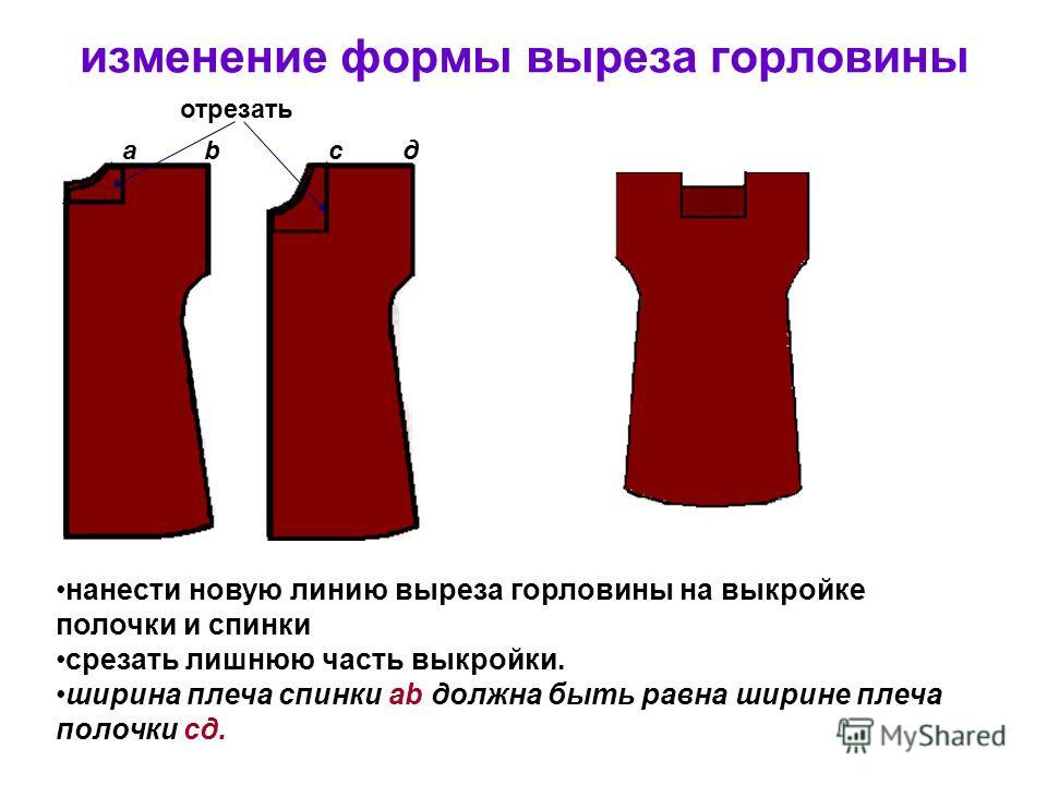 Выкройки скачать халат Выкройки скачать халат