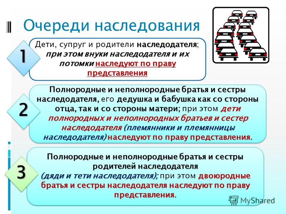 вот наследование внуком по праву представления снова