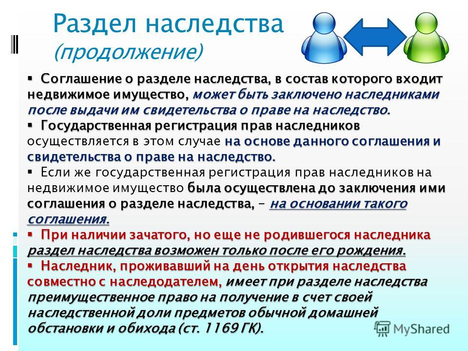 награды входящие в состав наследства Олвина тоже