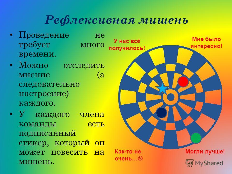 картинка рефлексивная мишень