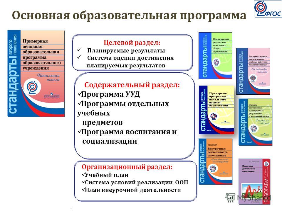 Программы чтения универсальные Программы чтения универсальные