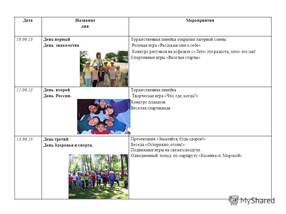 Конкурс для физруков Конкурс для физруков