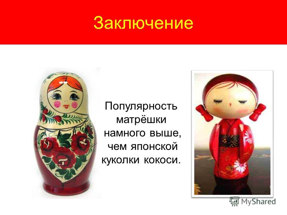 Роспись русской матрёшки Роспись русской матрёшки