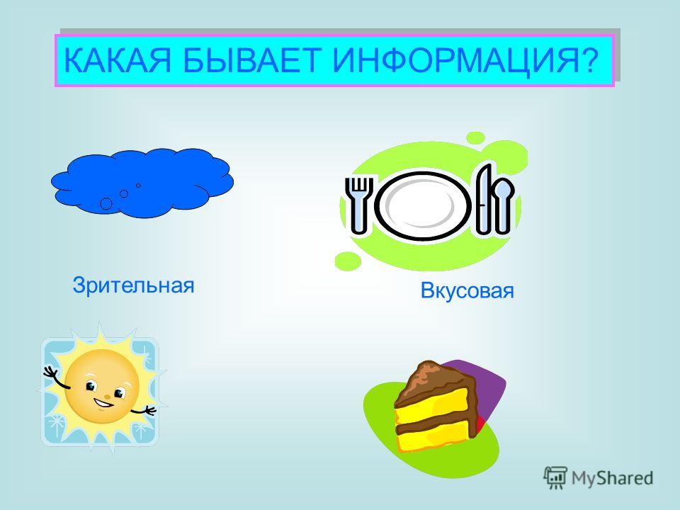 Выберите примеры зрительной информации Какая бывает информация 2 класс презентация