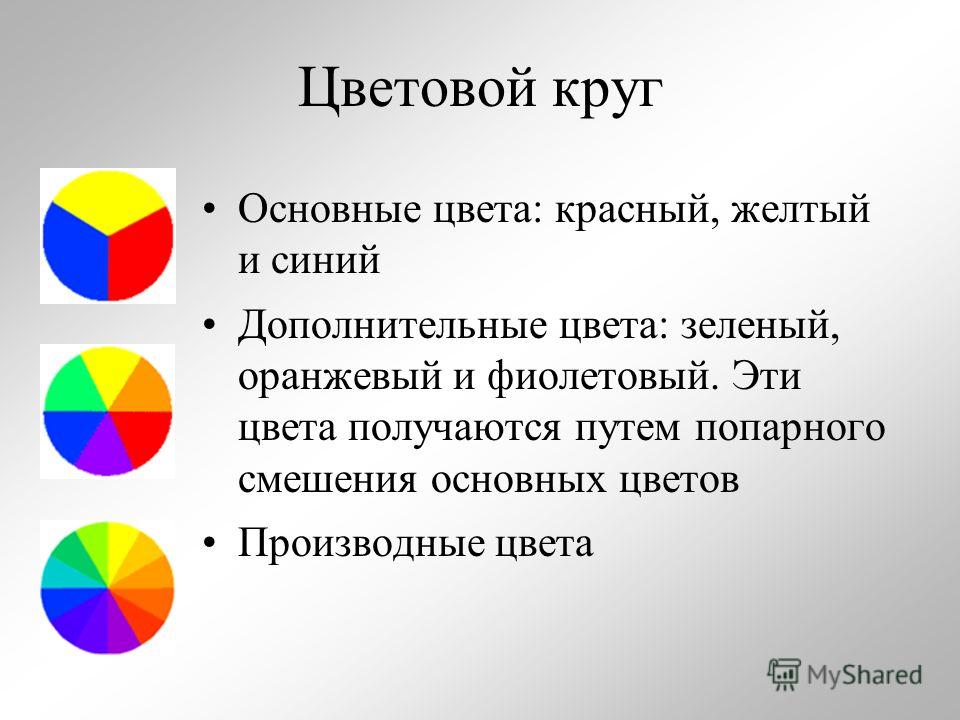Дополнительные цвета в рисовании Дополнительные цвета в рисовании