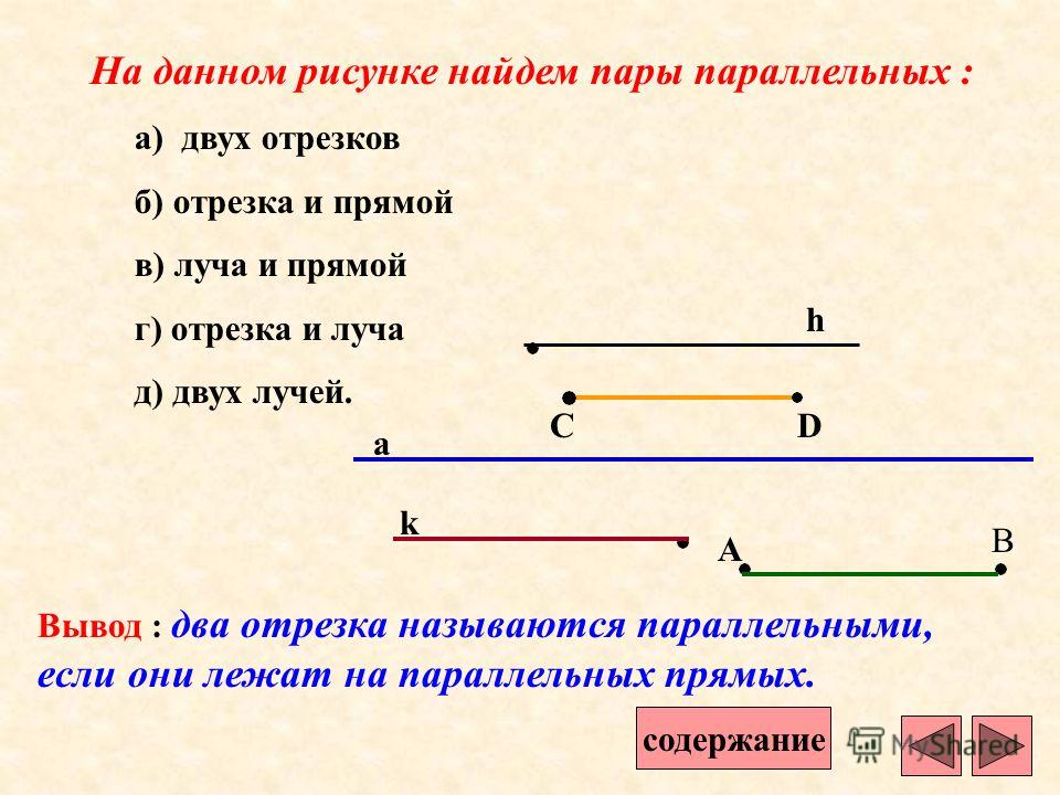 Определение параллельных прямых изображение и обозначение параллельные отрезки