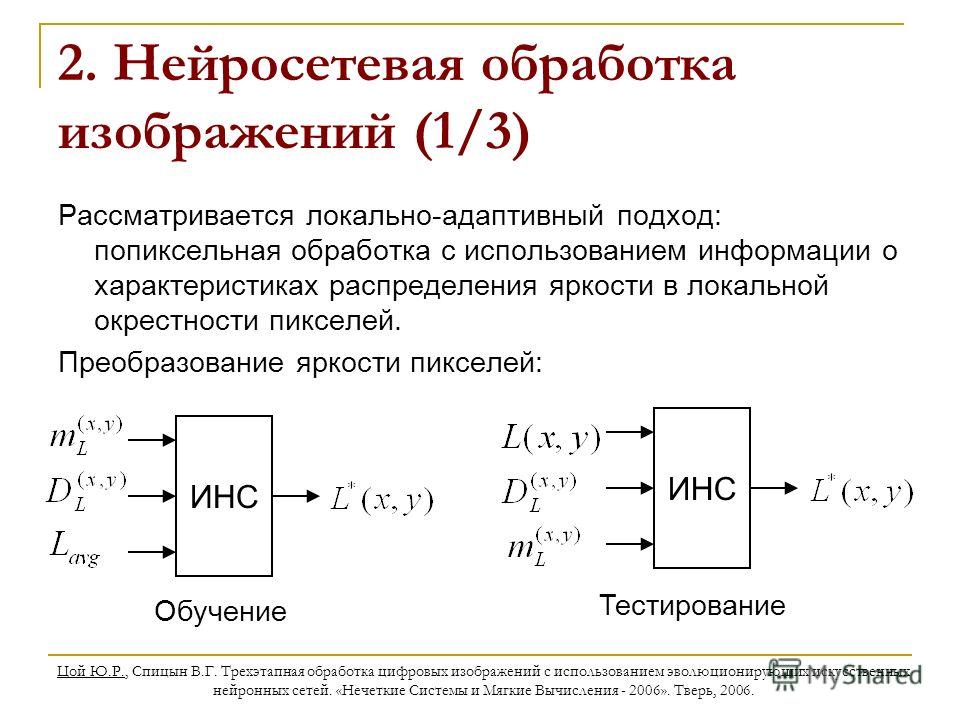 скачать в обработке цой