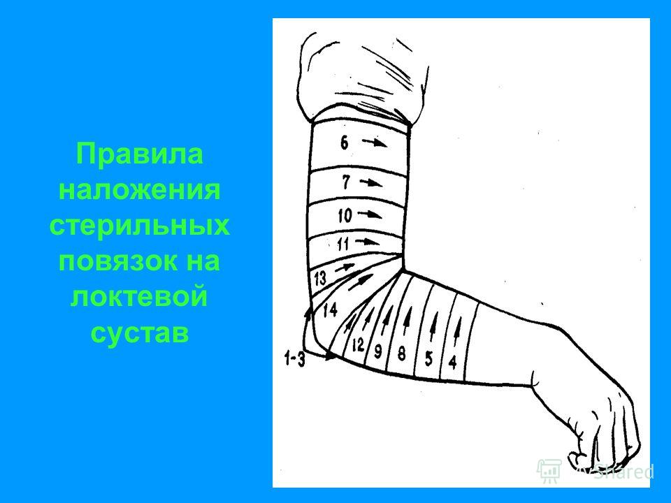 Форум по теме: 4 пункта о каждом знаке зодиака, которые Форум по теме: 4 пункта о каждом знаке зодиака, которые