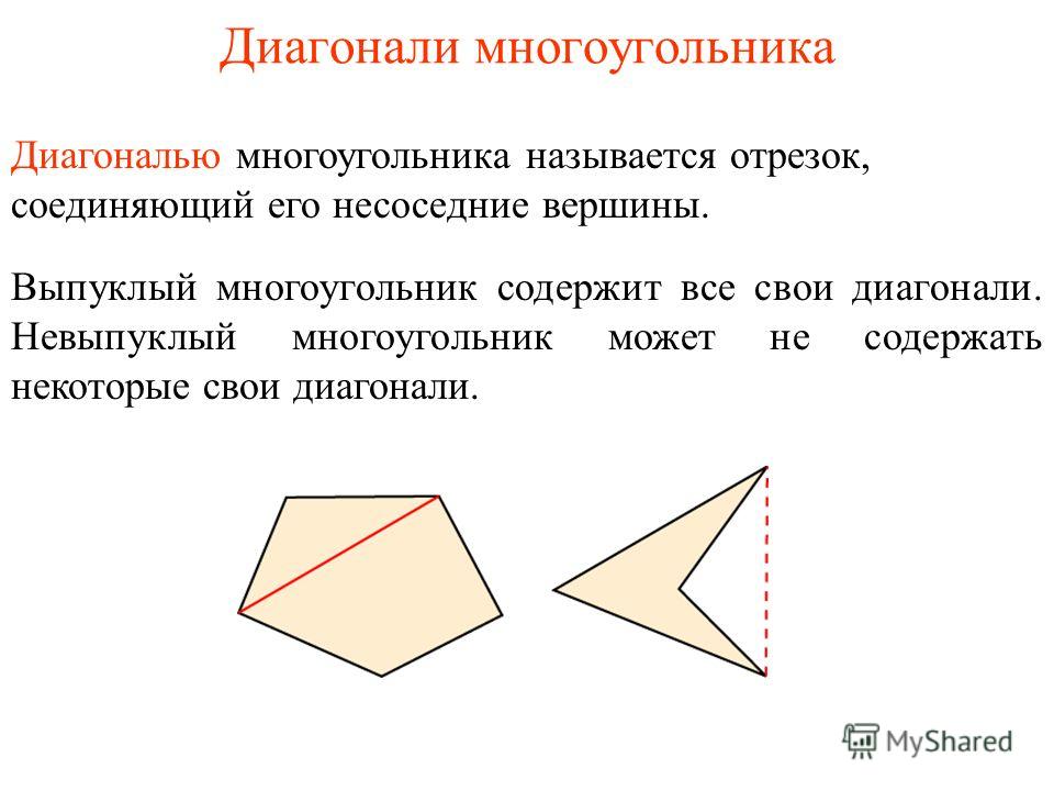 Диагонали многоугольника Диагональю многоугольника называется отрезок, соединяющий его несоседние вершины. Выпуклый многоугольник содержит все свои диагонали. Невыпуклый многоугольник может не содержать некоторые свои диагонали.