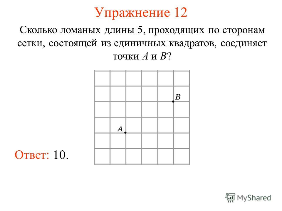 Упражнение 12 Сколько ломаных длины 5, проходящих по сторонам сетки, состоящей из единичных квадратов, соединяет точки A и B? Ответ: 10.