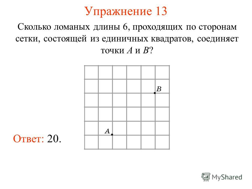 Упражнение 13 Сколько ломаных длины 6, проходящих по сторонам сетки, состоящей из единичных квадратов, соединяет точки A и B? Ответ: 20.