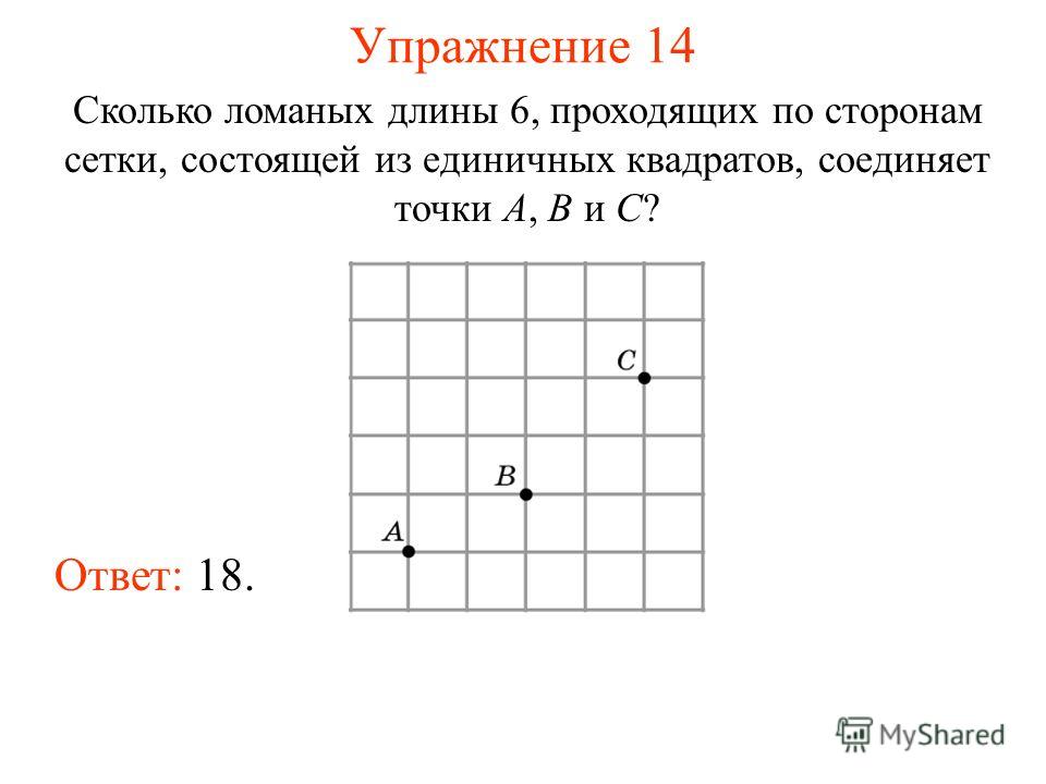 Упражнение 14 Сколько ломаных длины 6, проходящих по сторонам сетки, состоящей из единичных квадратов, соединяет точки A, B и C? Ответ: 18.
