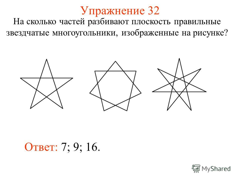 Упражнение 32 На сколько частей разбивают плоскость правильные звездчатые многоугольники, изображенные на рисунке? Ответ: 7; 9; 16.