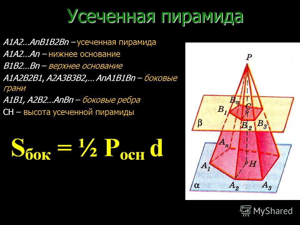 Боковые Грани Усеченной Пирамиды Это
