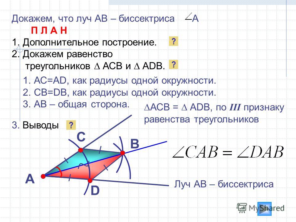 Докажем, что луч АВ – биссектриса А П Л А Н 1.Дополнительное построение. 2.Докажем равенство треугольников АСВ и АDB. 3. Выводы А В С D 1.АС=АD, как радиусы одной окружности. 2.СВ=DB, как радиусы одной окружности. 3.АВ – общая сторона. ? АСВ = АDВ, п
