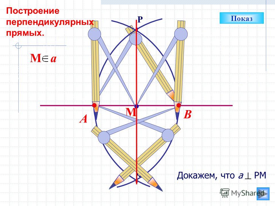 Q P В А М Показ Докажем, что а РМ М a Построение перпендикулярных прямых.