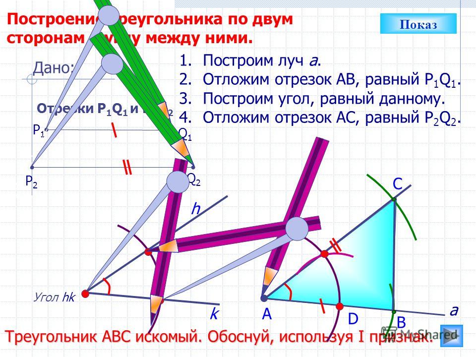 D С Построение треугольника по двум сторонам и углу между ними. Угол hk h 1.Построим луч а. 2.Отложим отрезок АВ, равный P 1 Q 1. 3.Построим угол, равный данному. 4.Отложим отрезок АС, равный P 2 Q 2. В А Треугольник АВС искомый. Обоснуй, используя I