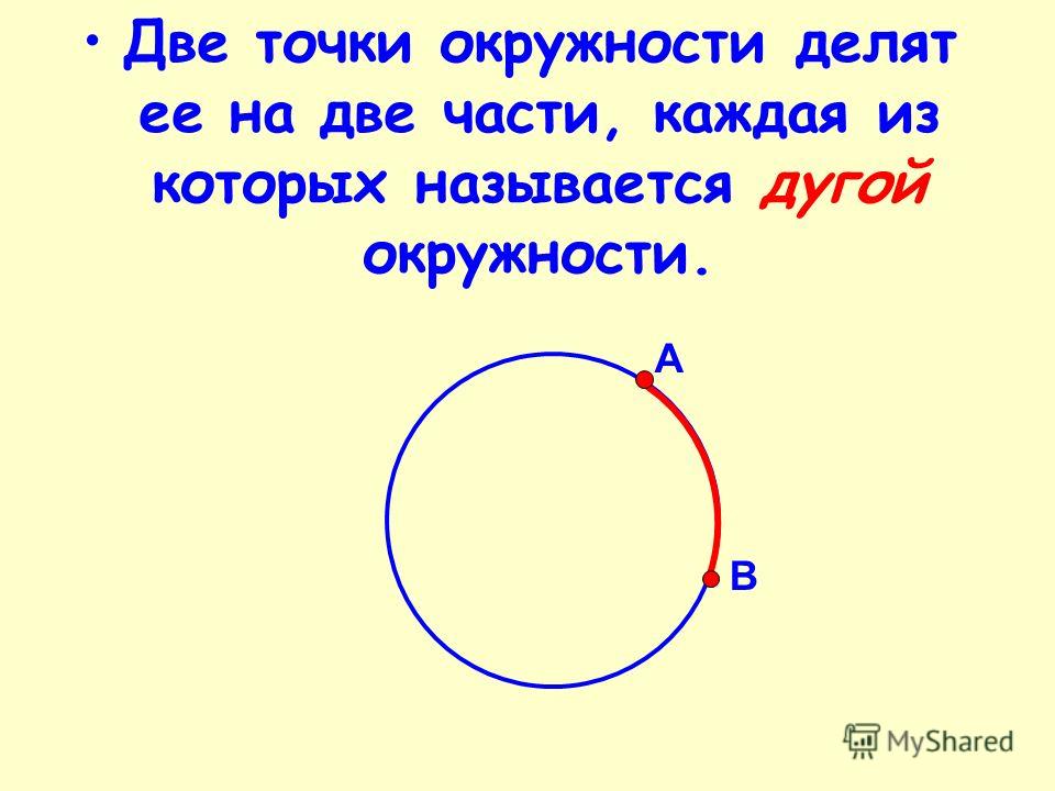 Две точки окружности делят ее на две части, каждая из которых называется дугой окружности. А В
