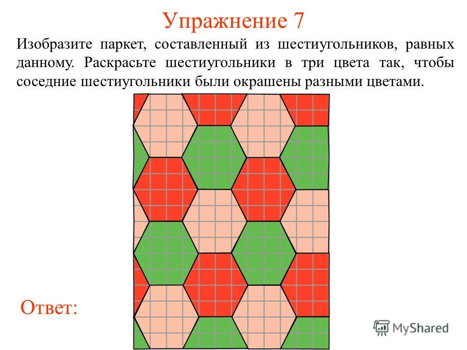 Упражнение 7 Изобразите паркет, составленный из шестиугольников, равных данному. Раскрасьте шестиугольники в три цвета так, чтобы соседние шестиугольники были окрашены разными цветами. Ответ: