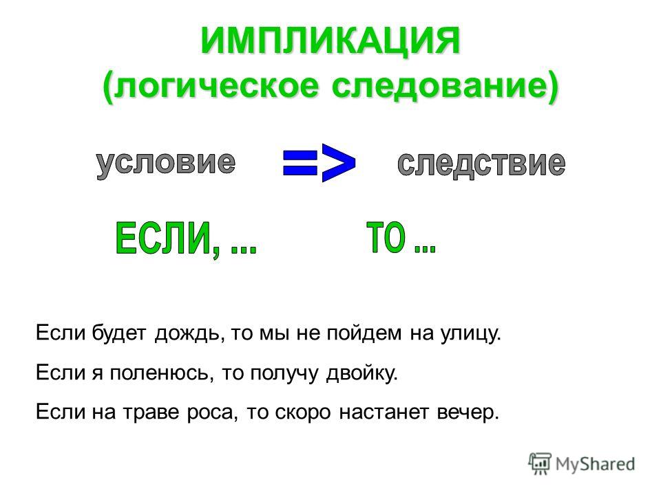 Что делать если забыл записать домашнее задание 169