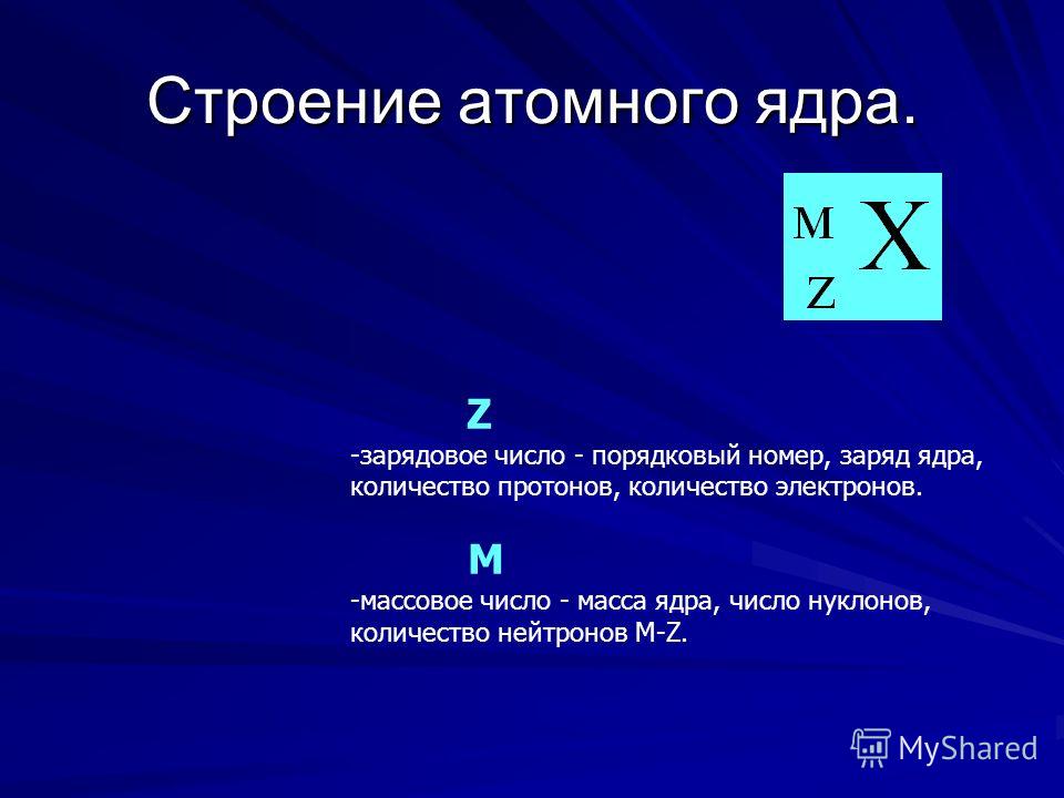 Строение атомного ядра. Z -зарядовое число - порядковый номер, заряд ядра, количество протонов, количество электронов. М -массовое число - масса ядра, число нуклонов, количество нейтронов М-Z.