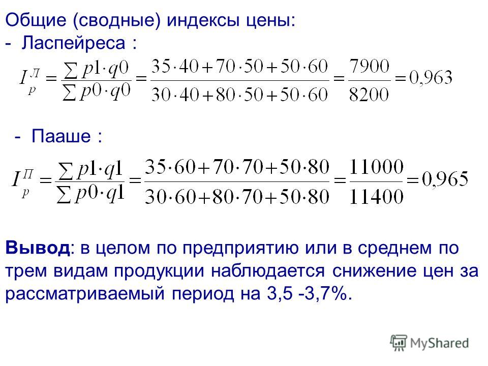 Расчет индекса цен пример
