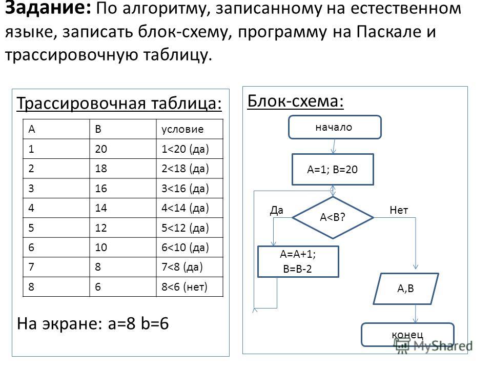 Конопатка сруба мхом своими руками технологии материалы и советы Конопатка сруба мхом своими руками технологии материалы и советы